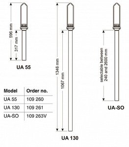 Фото WTW 109260 UA 55 Адаптер для датчиков 700 IQ