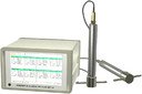 ИВГ-1/Х-Т-YР-ZА измеритель микровлажности газов стационарный