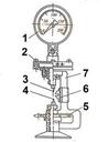 КП-601/1 индикатор прочности камня механический (типа Т-3)
